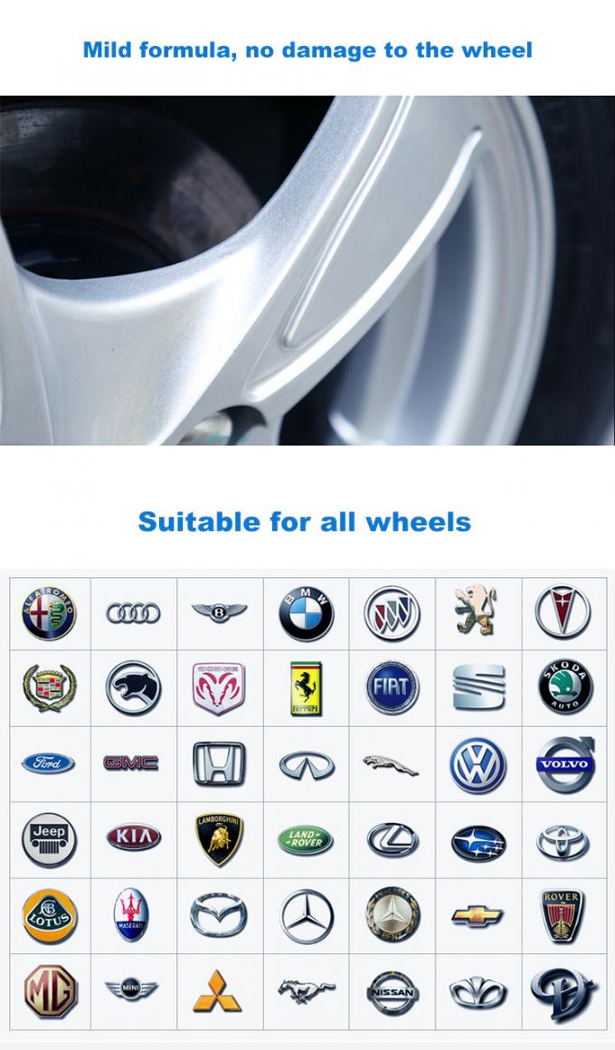 Produtos para limpeza de rodas Romove Brake Dust para todos os tipos de rodas 1